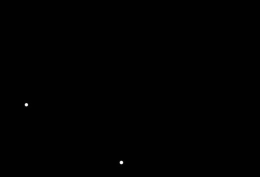 Stjernebilledet Svanen, som det tager sig ud et sted med kraftig lysforurening, dvs. et sted, hvor man kan se stjerner ned til magnitude 1.
